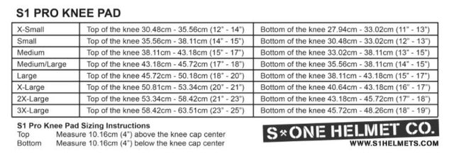 S 1 Gn.4 Knee sizing