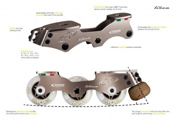 ROLL-LINE LINEA Artistic Inline Conversion Set